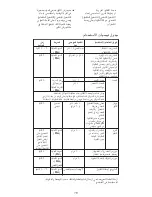 Предварительный просмотр 130 страницы Kenwood kah358gl Instruction Manual