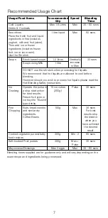 Предварительный просмотр 7 страницы Kenwood KAH359GL Instructions Manual