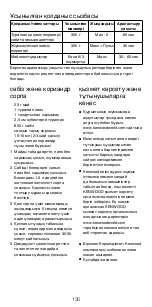 Предварительный просмотр 130 страницы Kenwood KAH359GL Instructions Manual