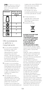 Preview for 138 page of Kenwood KAH740PL Instructions Manual