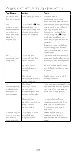 Preview for 159 page of Kenwood KAH740PL Instructions Manual