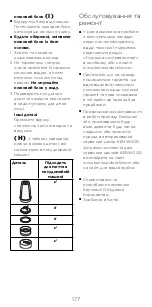 Предварительный просмотр 177 страницы Kenwood KAH740PL Instructions Manual