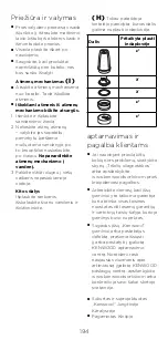 Preview for 194 page of Kenwood KAH740PL Instructions Manual