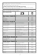 Предварительный просмотр 8 страницы Kenwood KAT20 Instructions Manual