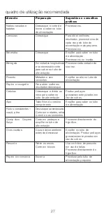 Preview for 27 page of Kenwood KAX400PL Instructions Manual