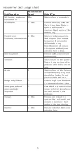 Preview for 5 page of Kenwood KAX644 ME Instructions Manual