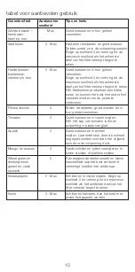 Preview for 10 page of Kenwood KAX644 ME Instructions Manual