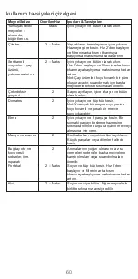 Preview for 60 page of Kenwood KAX644 ME Instructions Manual