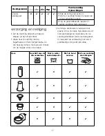 Предварительный просмотр 19 страницы Kenwood KAX700PL Instructions Manual