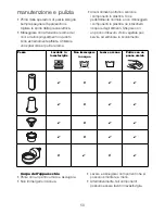 Предварительный просмотр 52 страницы Kenwood KAX700PL Instructions Manual