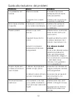 Предварительный просмотр 54 страницы Kenwood KAX700PL Instructions Manual