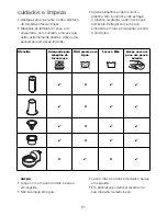 Предварительный просмотр 63 страницы Kenwood KAX700PL Instructions Manual