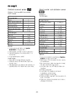 Предварительный просмотр 100 страницы Kenwood KAX700PL Instructions Manual