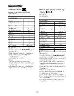 Предварительный просмотр 110 страницы Kenwood KAX700PL Instructions Manual