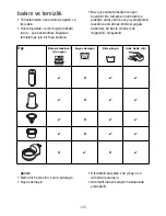 Предварительный просмотр 127 страницы Kenwood KAX700PL Instructions Manual