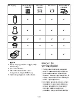 Предварительный просмотр 150 страницы Kenwood KAX700PL Instructions Manual