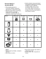 Предварительный просмотр 161 страницы Kenwood KAX700PL Instructions Manual