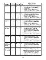 Предварительный просмотр 171 страницы Kenwood KAX700PL Instructions Manual