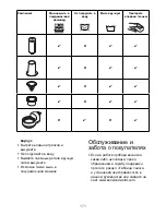 Предварительный просмотр 173 страницы Kenwood KAX700PL Instructions Manual