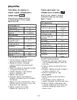 Предварительный просмотр 177 страницы Kenwood KAX700PL Instructions Manual