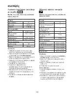 Предварительный просмотр 188 страницы Kenwood KAX700PL Instructions Manual