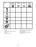 Предварительный просмотр 195 страницы Kenwood KAX700PL Instructions Manual