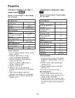 Предварительный просмотр 210 страницы Kenwood KAX700PL Instructions Manual