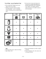 Предварительный просмотр 217 страницы Kenwood KAX700PL Instructions Manual