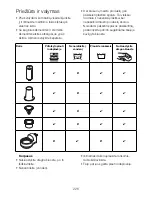 Предварительный просмотр 228 страницы Kenwood KAX700PL Instructions Manual