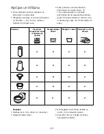 Предварительный просмотр 239 страницы Kenwood KAX700PL Instructions Manual