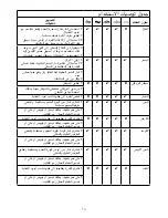 Предварительный просмотр 252 страницы Kenwood KAX700PL Instructions Manual