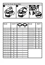 Предварительный просмотр 5 страницы Kenwood KAX71 Instructions Manual