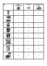 Preview for 11 page of Kenwood KAX720PL Instructions Manual