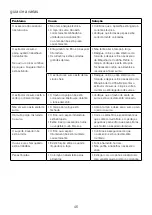 Предварительный просмотр 50 страницы Kenwood KAX720PL Instructions Manual