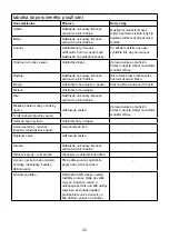 Preview for 96 page of Kenwood KAX720PL Instructions Manual