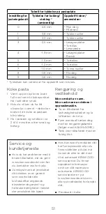 Предварительный просмотр 51 страницы Kenwood KAX99.AOME Instructions Manual