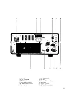 Предварительный просмотр 11 страницы Kenwood KB2LJJ Operation Manual