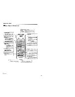 Предварительный просмотр 18 страницы Kenwood KC-993 Instruction Manual