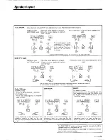 Предварительный просмотр 9 страницы Kenwood KC-X1 Instruction Manual