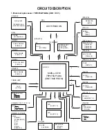 Предварительный просмотр 6 страницы Kenwood KC-Z1 Service Manual