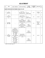 Предварительный просмотр 16 страницы Kenwood KC-Z1 Service Manual