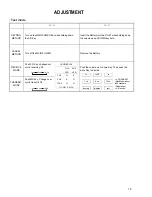 Предварительный просмотр 17 страницы Kenwood KC-Z1 Service Manual