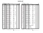 Предварительный просмотр 41 страницы Kenwood KC-Z1 Service Manual