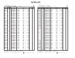 Предварительный просмотр 46 страницы Kenwood KC-Z1 Service Manual