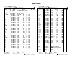 Предварительный просмотр 50 страницы Kenwood KC-Z1 Service Manual