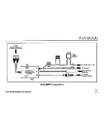 Предварительный просмотр 3 страницы Kenwood KCA-20FM Instruction Manual