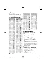 Предварительный просмотр 48 страницы Kenwood KCA-BT200 Instruction Manual