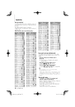 Предварительный просмотр 74 страницы Kenwood KCA-BT200 Instruction Manual