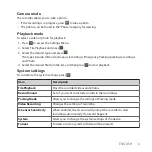 Preview for 9 page of Kenwood KCA-DR300 Quick Start Manual