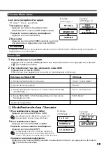 Предварительный просмотр 19 страницы Kenwood KCA-HF521 Instruction Manual